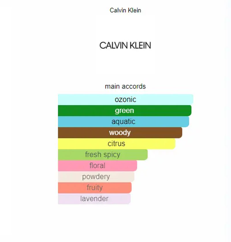 Calvin Klein Eternity Aqua Eau De Toilette for Men - A Refreshing Woody Cologne with Invigorating Notes of Cucumber, Sage, and Sandalwood for All-Day Freshness