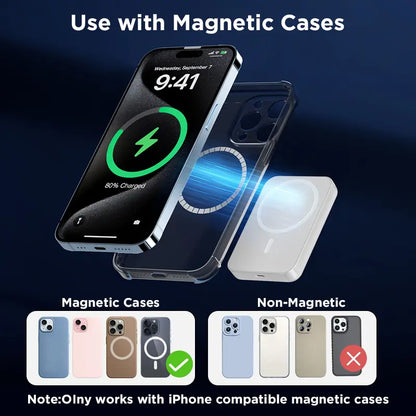 Revolutionary 5000mAh Magnetic Power Bank for iPhone 12-17 Series - Ultimate Portable Wireless Charger with MagSafe Compatibility