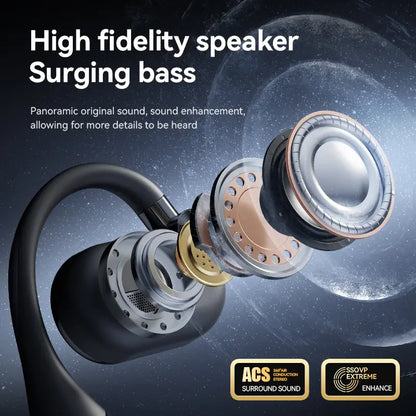 Ultimate Bluetooth Earbuds: 45 Hours Playtime, HiFi Bass & Noise Cancelling for Your Active Lifestyle
