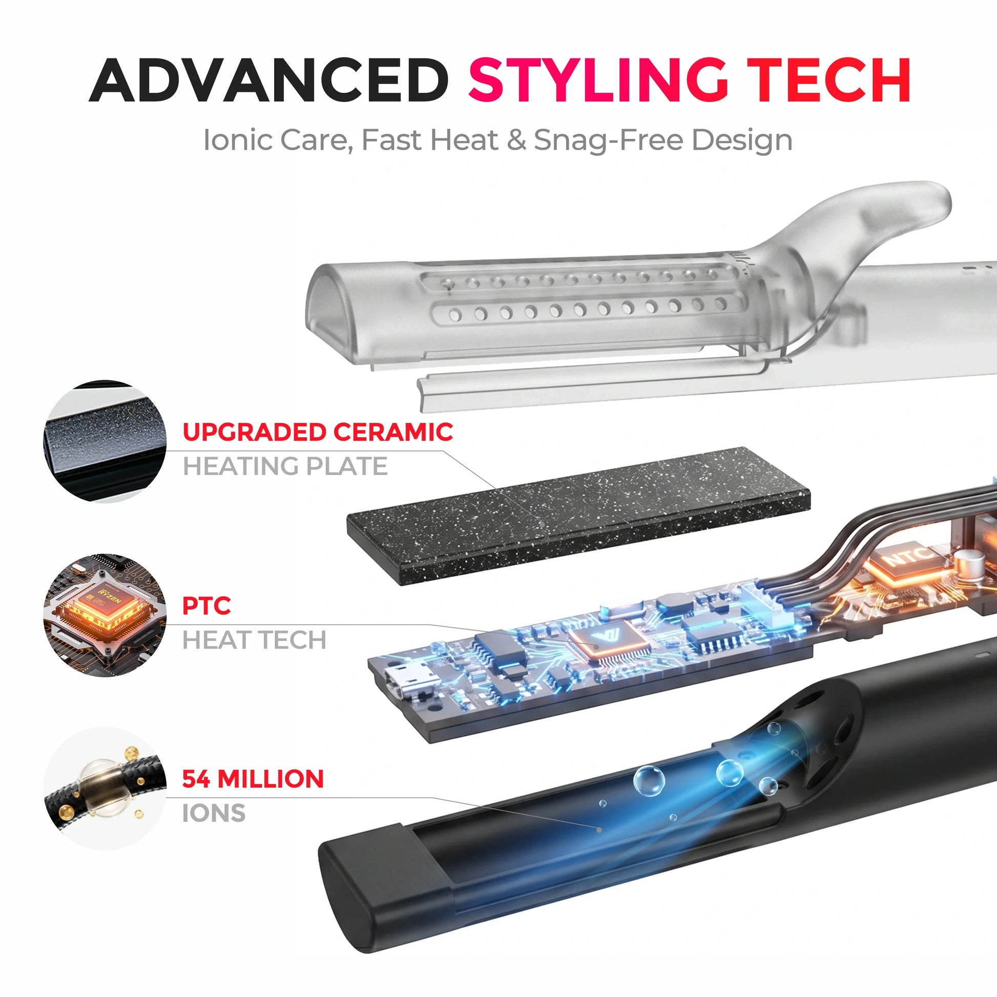 Transform Your Hair with the TYMO AIRFLOW 2-in-1 Curler and Straightener