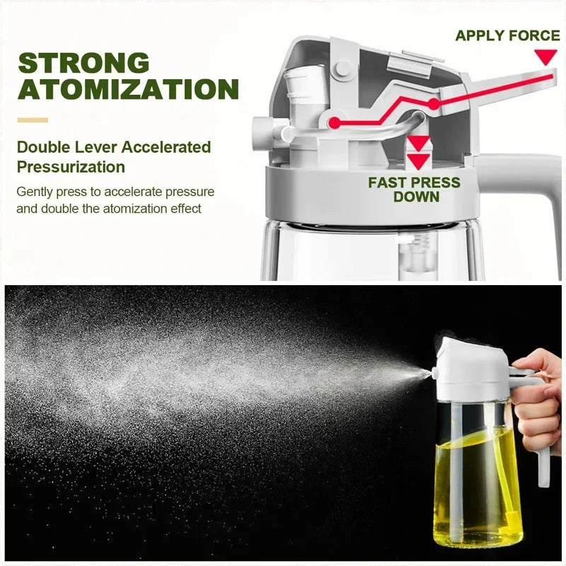Transform Your Cooking Experience with the 2-in-1 Oil Spray Bottle - Perfect for Oil, Vinegar, and Soy Sauce!