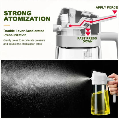 Transform Your Cooking Experience with the 2-in-1 Oil Spray Bottle - Perfect for Oil, Vinegar, and Soy Sauce!