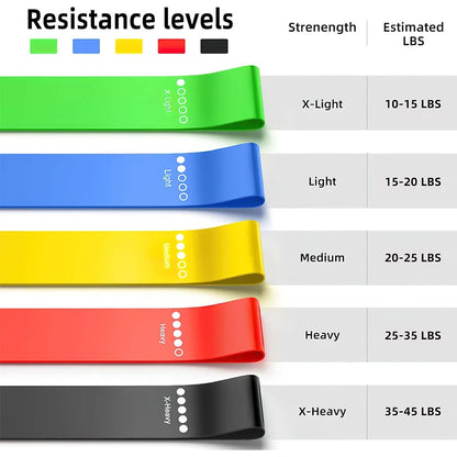 Elevate Your Workout with Our Versatile Resistance Bands - Perfect for Yoga, Fitness, and Dance!
