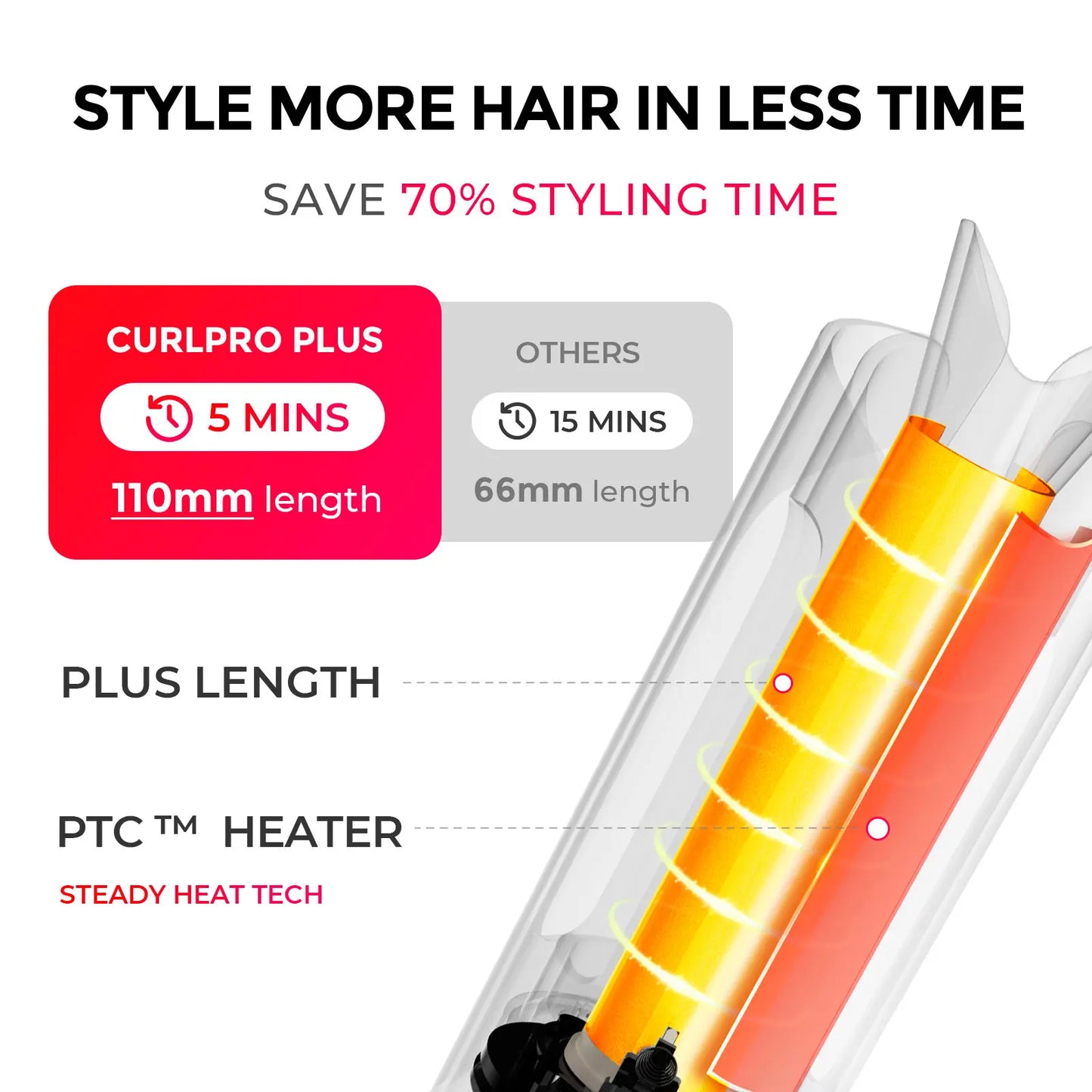Transform Your Hair with the TYMO CURLPRO Plus - Upgraded Automatic Rotating 1-Inch Ceramic Curling Iron for Effortless Beachy Waves and Flawless Curls