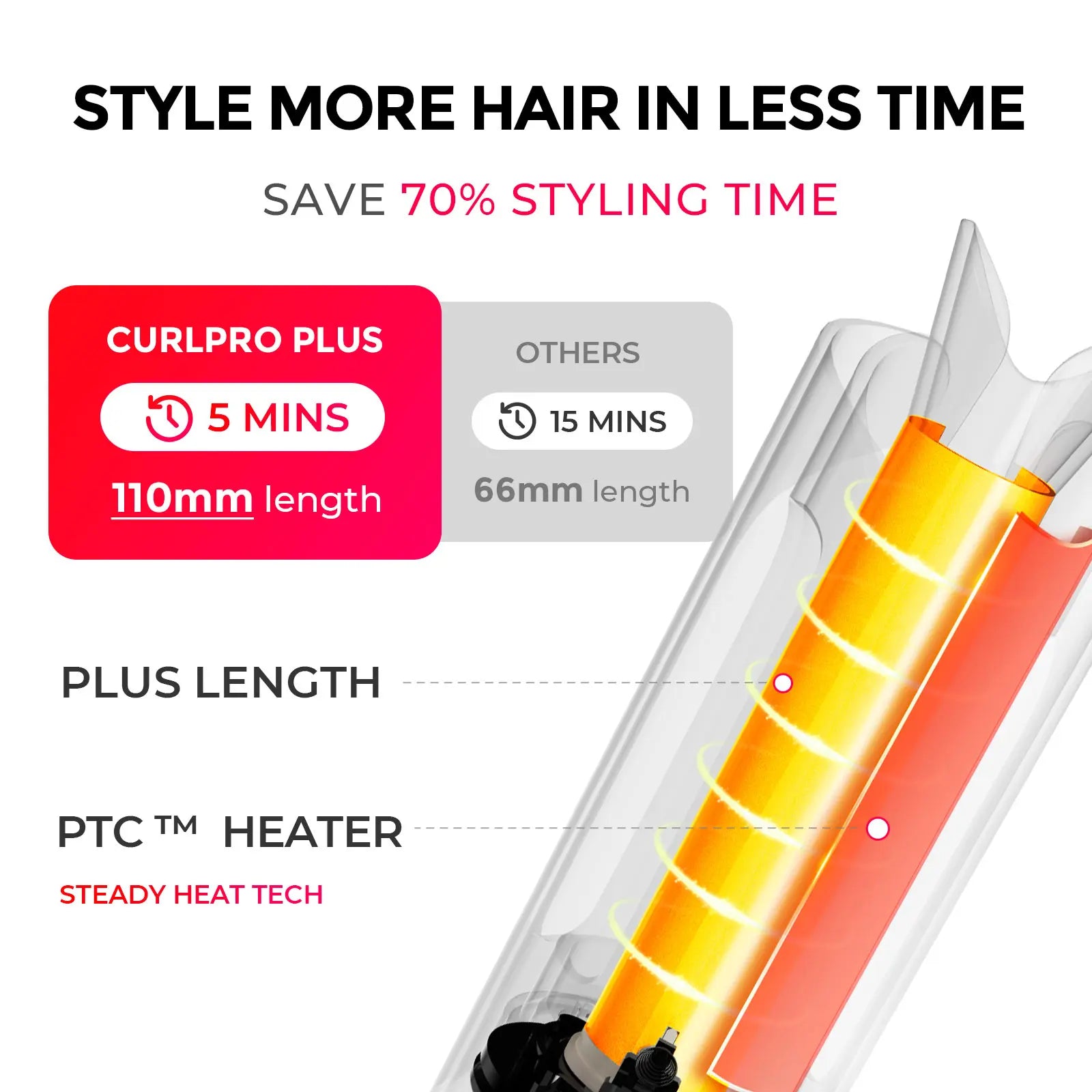Transform Your Hair with the TYMO CURLPRO Plus - Upgraded Automatic Rotating 1-Inch Ceramic Curling Iron for Effortless Beachy Waves and Flawless Curls